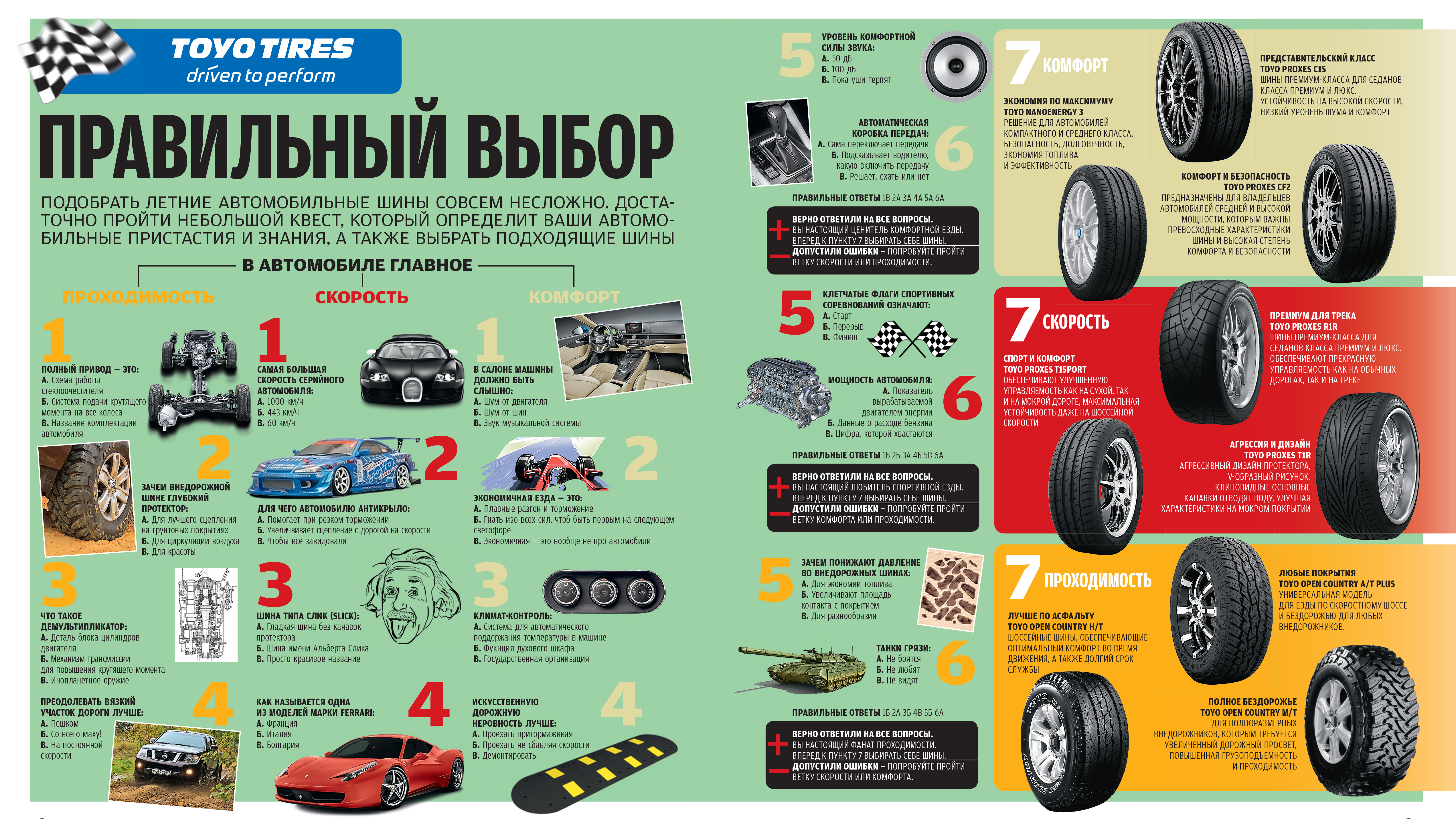 Квест: найди свои шины | TOYO TIRES - Россия